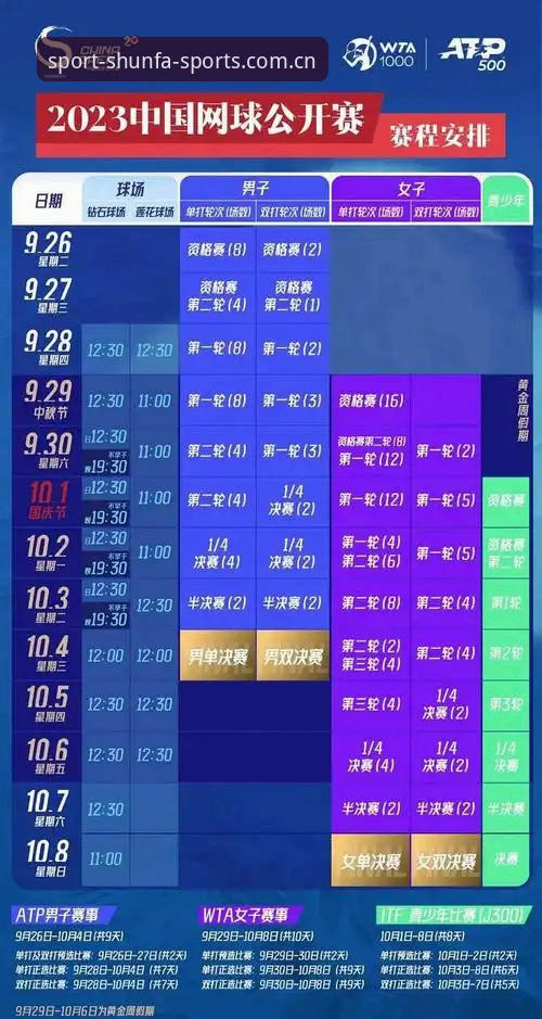 顺发体育app靠谱吗必备 顺发体育平台实用指南:从下载到观赛的完整操作技巧